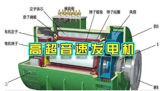 齐齐哈尔颠覆你对发电方式的认知！中国革命性发电机公开揭秘 
